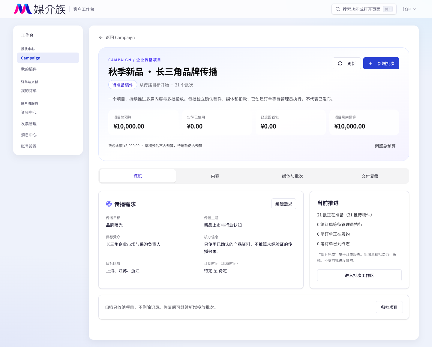 Campaign 项目概览：总预算、实际支出、批次进度与传播需求。本地演示数据，非客户案例。